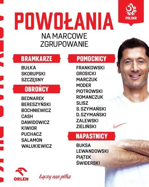 波兰国家队大名单